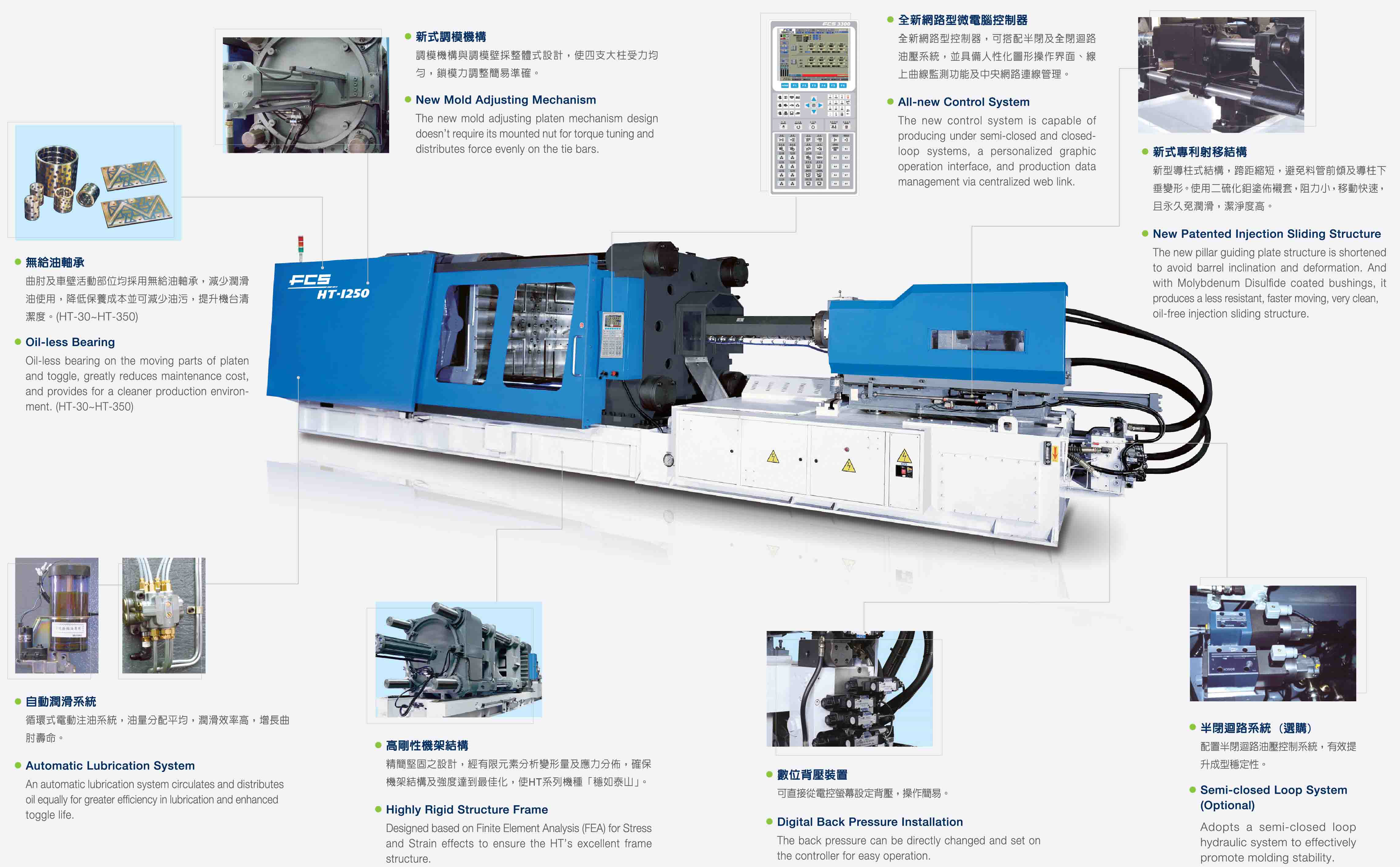 富强鑫 ht系列 ht-200p 卧式注塑机